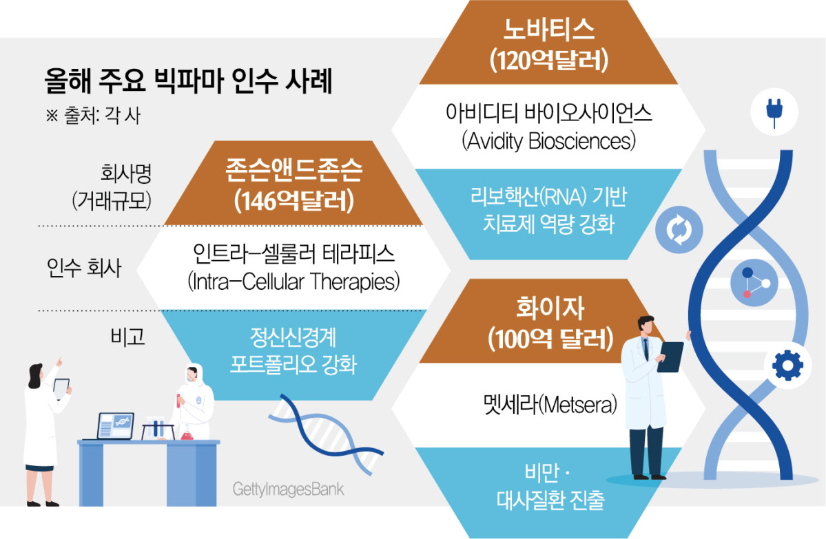 (그래픽=신미영 기자 win8226@)