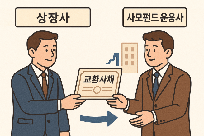 크레딧펀드에 힘주는 사모펀드…투자 전략 면면은