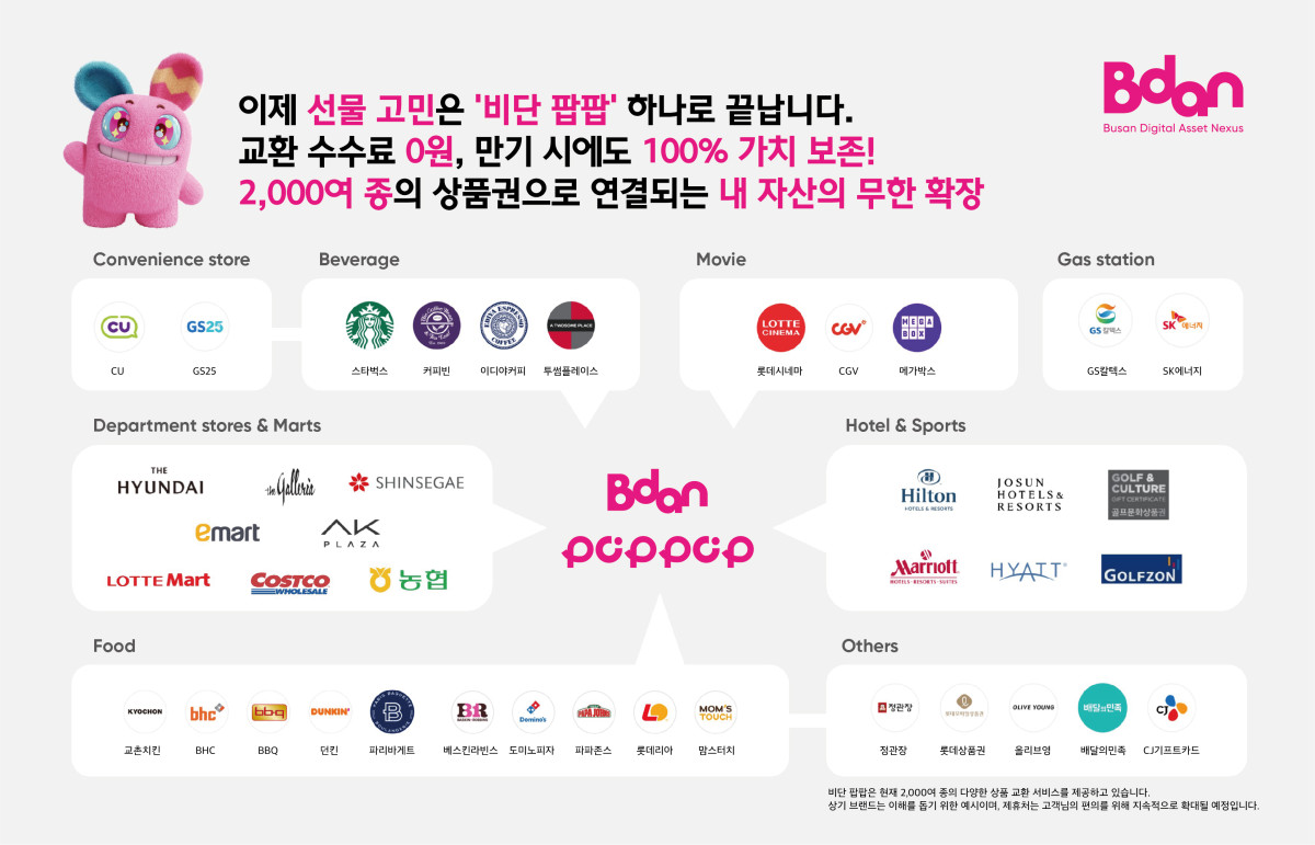 ▲비단 팝팝  (사진제공=부산디지털자산거래소 )