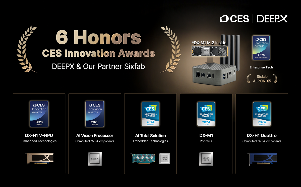 ▲딥엑스 CES 혁신상 수상 제품 (자료제공=딥엑스)