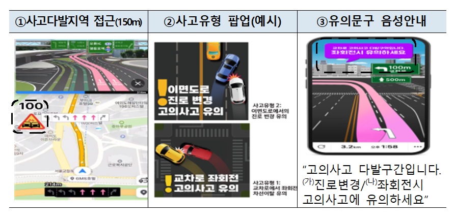 ▲고의사고 예방 안내방송 강화 내용. (제공 금융감독원)