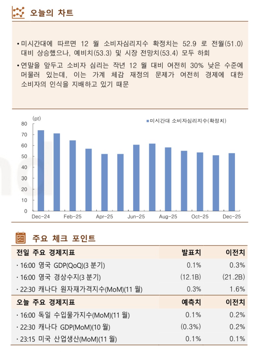 (출처=한국투자증권)