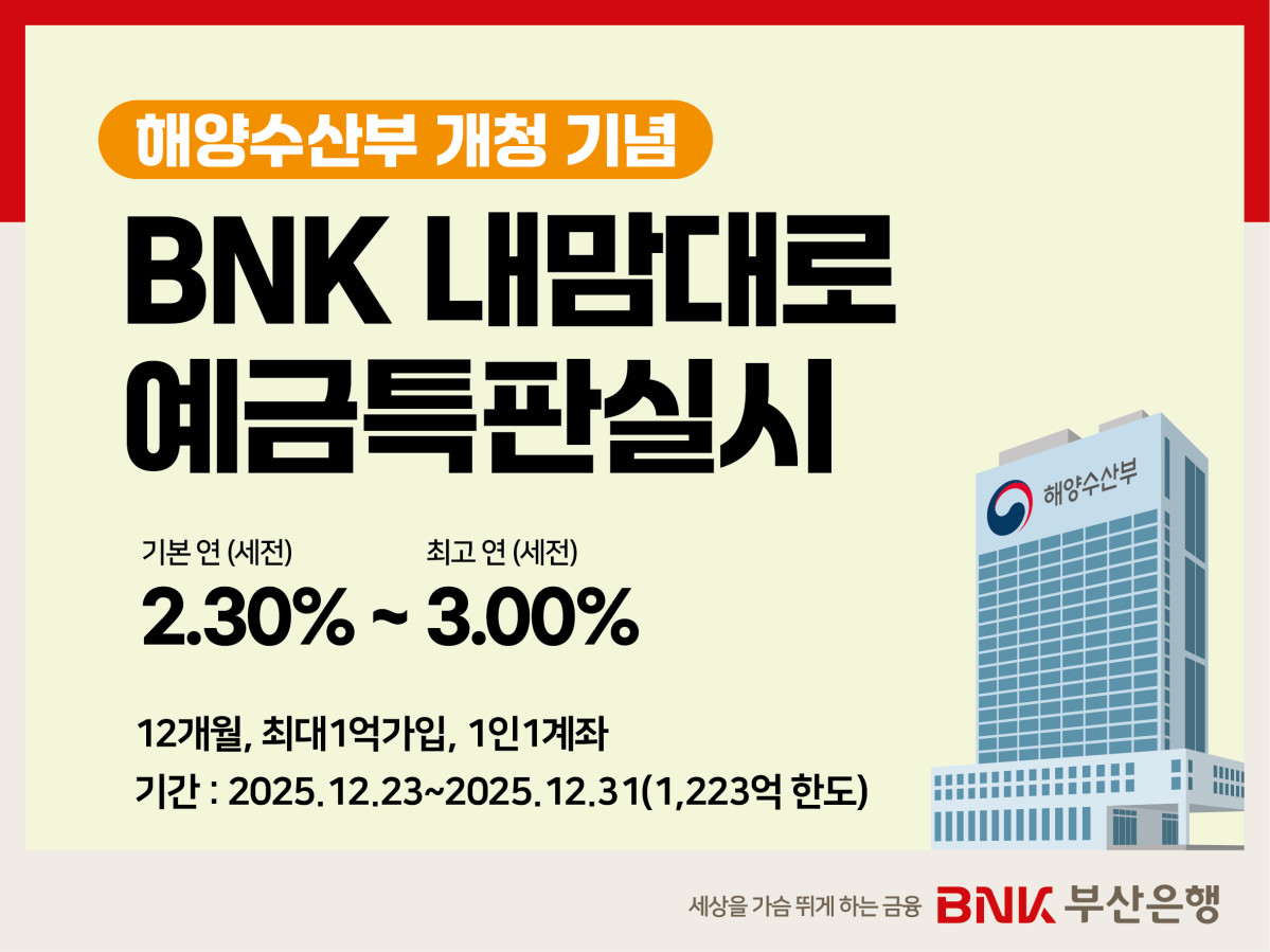▲BNK 내맘대로 예금특판실시 이미지  (사진제공=BNK부산은행)