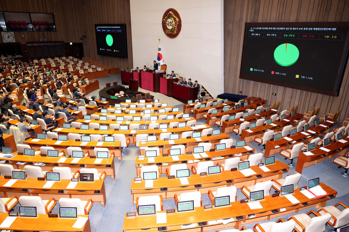 ▲23일 서울 여의도 국회에서 열린 본회의에서 12·3 윤석열 비상계엄 등에 대한 전담재판부 설치 및 제보자 보호 등에 관한 특별법안(대안)이 통과되고 있다. 신태현 기자 holjjak@