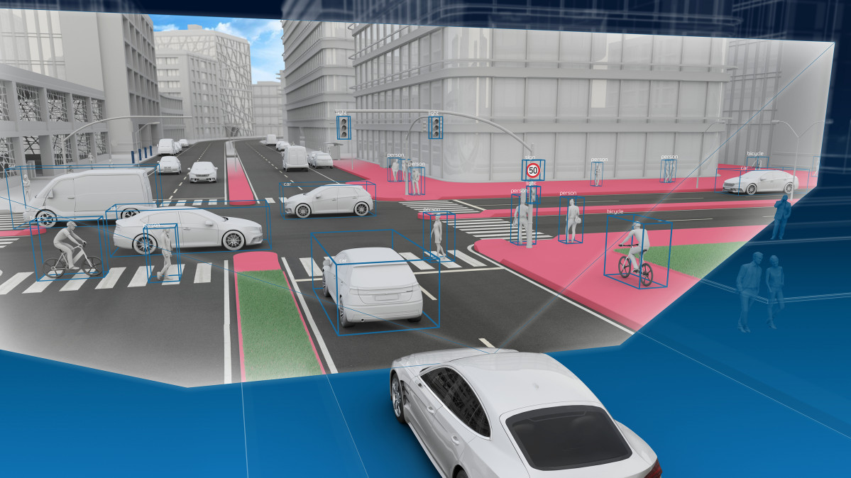 ▲ADAS(첨단 운전자 보조 시스템) 개념 이미지 (사진제공=삼성전자)