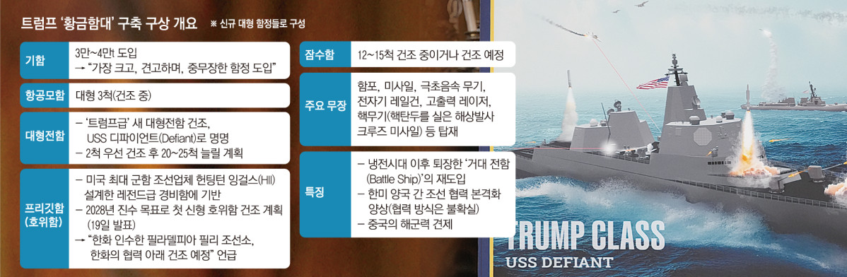 ▲그래픽=손미경 디자이너