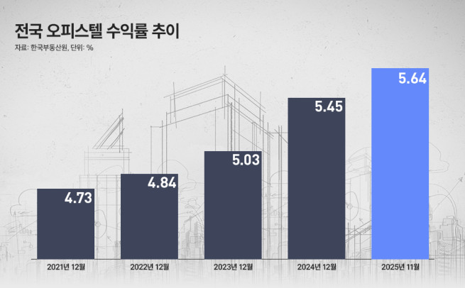 (사진제공=리얼투데이)