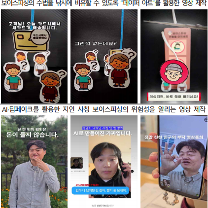 ▲홍보영상 수상작 주요내용 (자료제공=금융위)