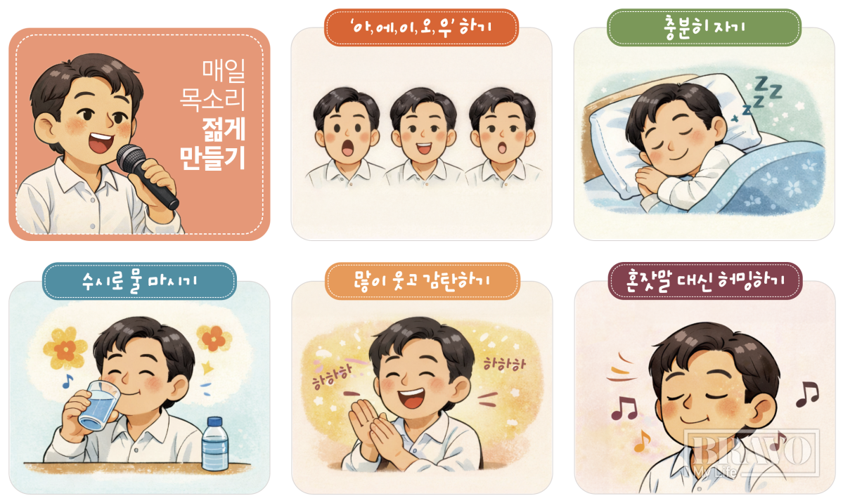 ▲매일 목소리 젊게 만들기. (생성형 AI 이미지)