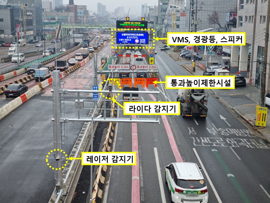 ▲서울시, 소형차 전용 지하도로 끼임사고 막는다. '스마트 진입제한' 시스템 운영 (서울시)