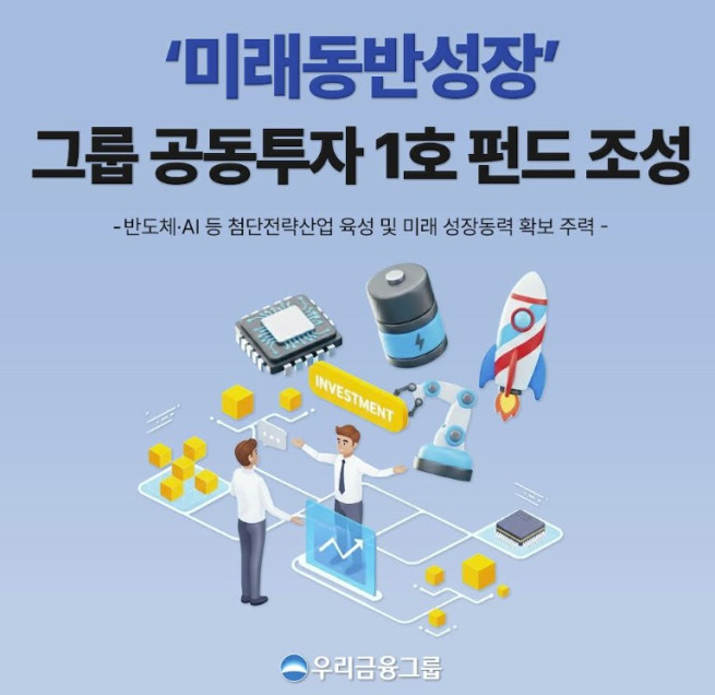 (사진제공 = 우리금융그룹)