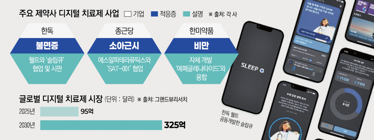 (그래픽=신미영 기자 win8226@)