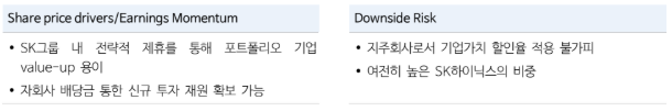 ▲SK스퀘어 주가 상승 모멘텀 및 주가 하락 우려 요인 (NH투자증권)