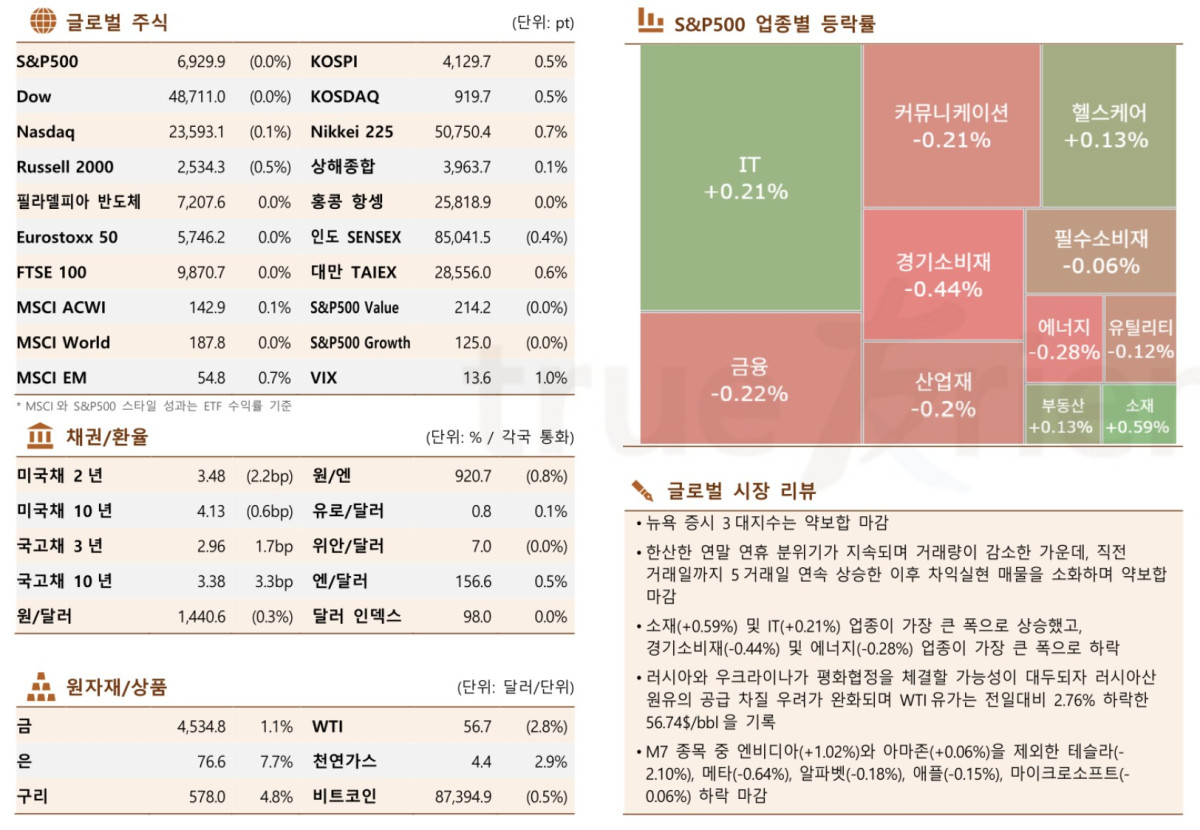 (출처=한국투자증권)