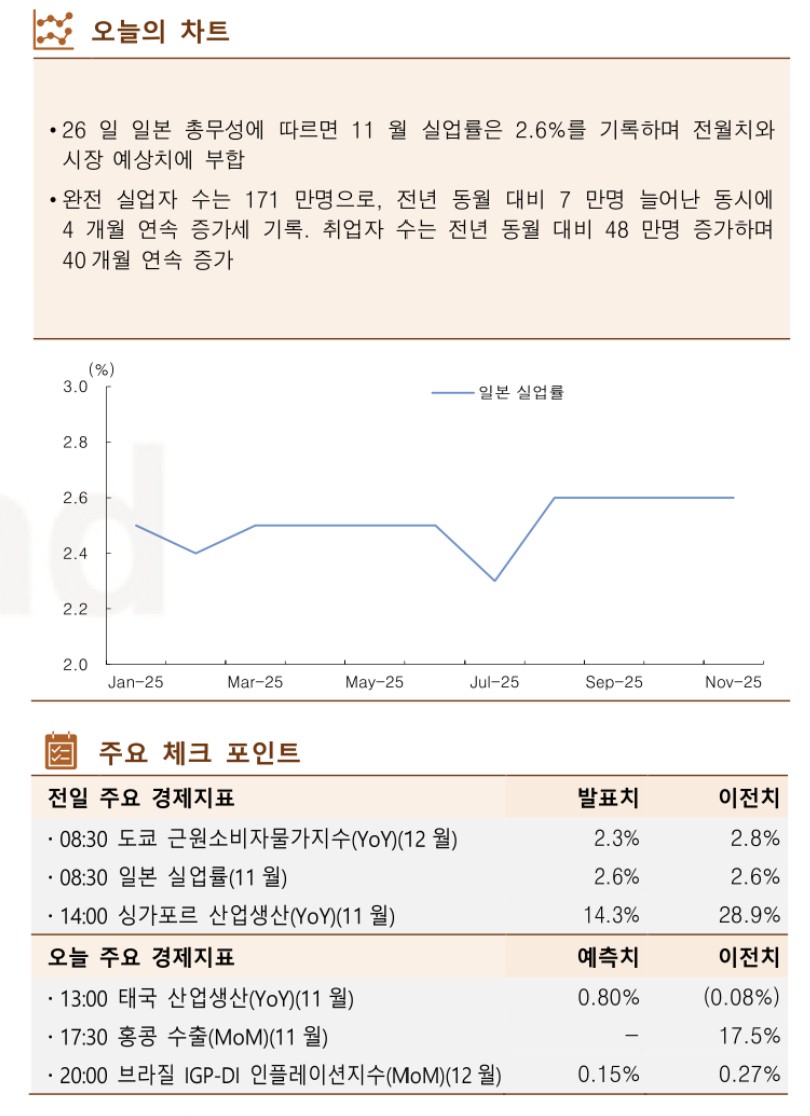 (출처=한국투자증권)