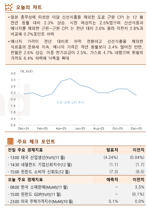 ▲한국투자증권 제공