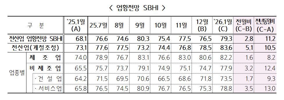 (사진출처=중소기업중앙회)