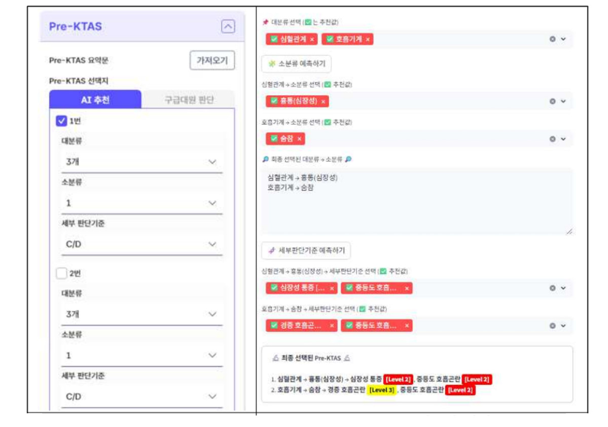 ▲구급대원의 음성을 듣고 환자 상태에 대해 인공지능(AI)이 판단한 사전 KTAS (예시) (세브란스병원)
