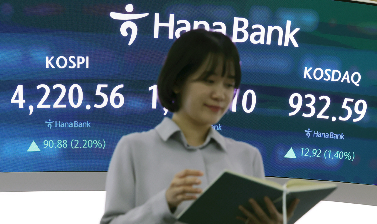 ▲최근 증시는 원달러 환율 급등락 이후 하향 안정세를 찾아가자 전 고점까지 빠르게 회복하고 있다.(뉴시스)