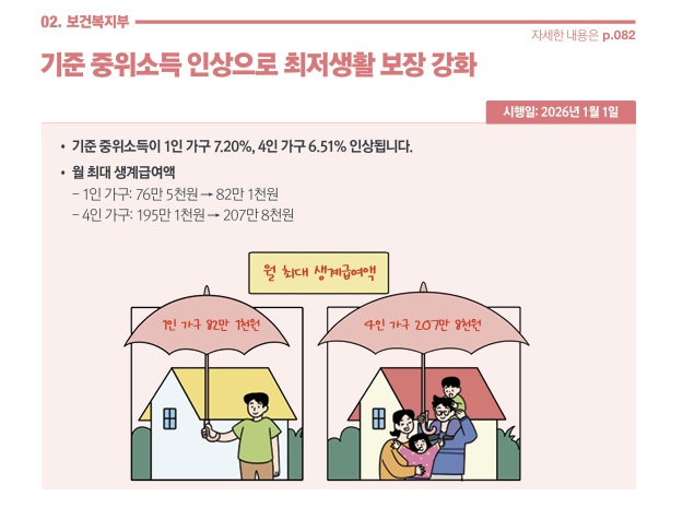 (자료=기획재정부)