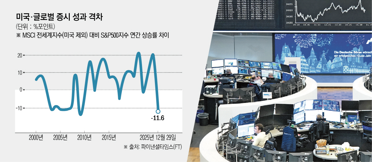 ▲사진은 독일 프랑크푸르트 증권거래소에서 29일(현지시간) 트레이더들이 작업하고 있다. (프랑크푸르트/로이터연합뉴스)