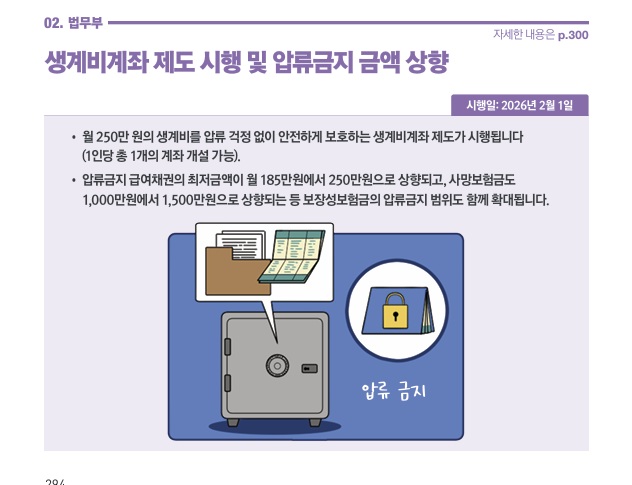 (자료=기획재정부)