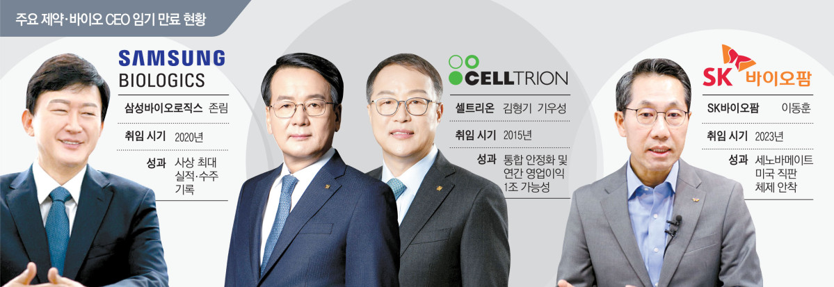 (그래픽=김소영 기자 sue@)