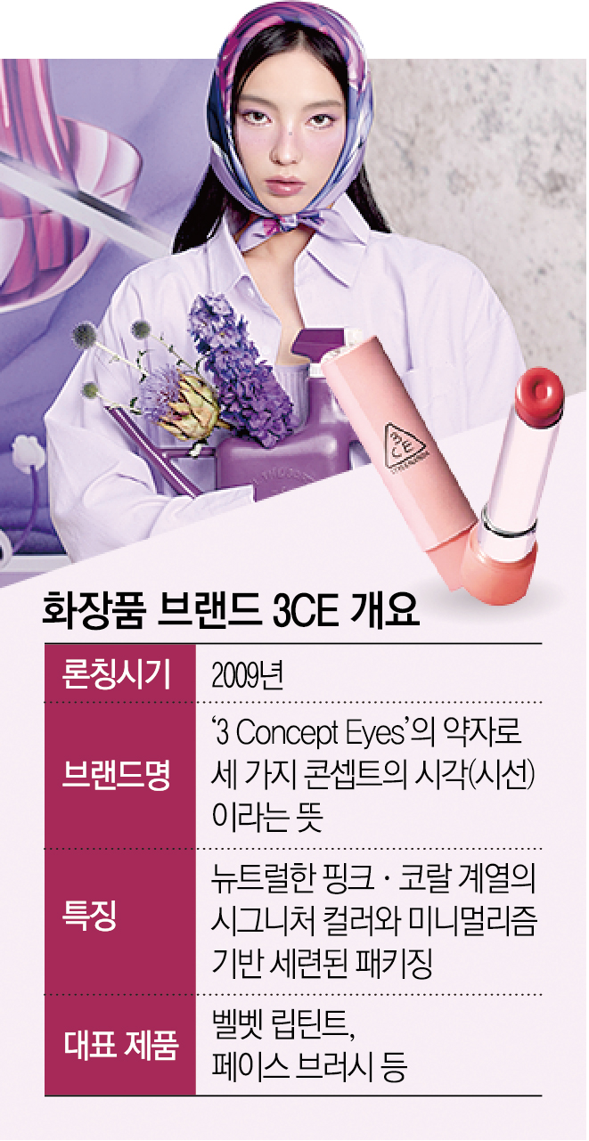 (이투데이 그래픽팀/신미영 기자)