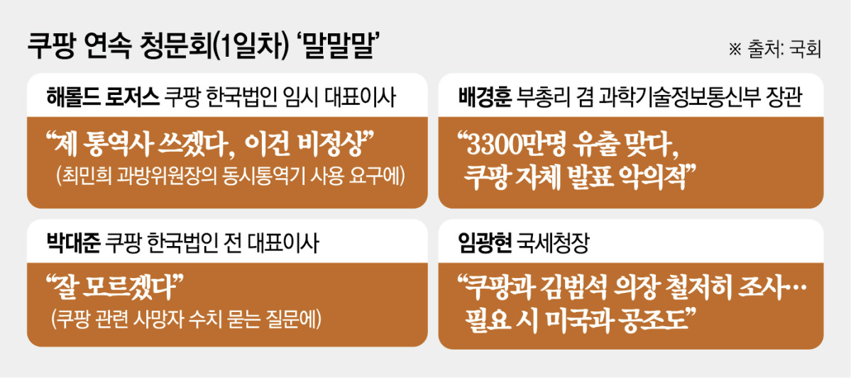 (이투데이 그래픽팀/신미영 기자)