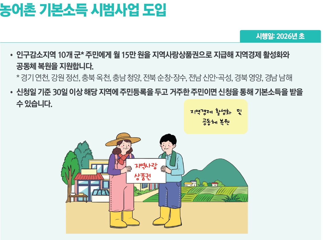 ▲농어촌 기본소득 시범사업 도입 인포그래픽 (자료제공=기획재정부)