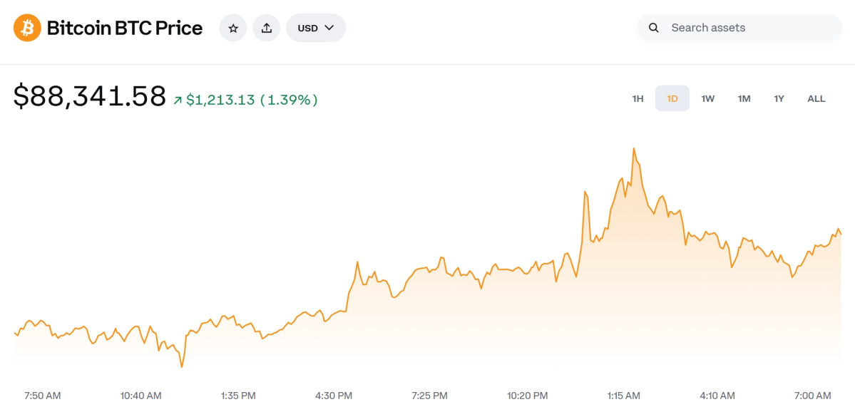 ▲비트코인·이더리움·테더·리플·솔라나, 시세 동반 상승 (출처=코인베이스 캡처)