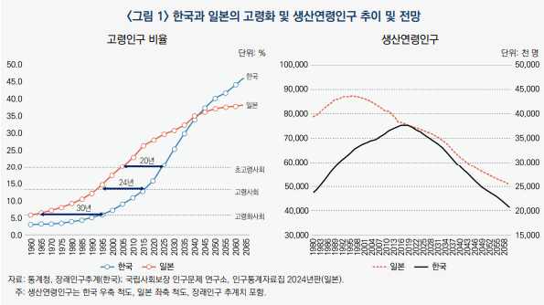 (사진=산업연구원)