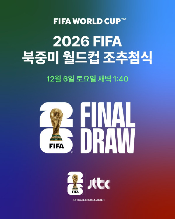 ▲월드컵 조추첨식(사진제공=JTBC)