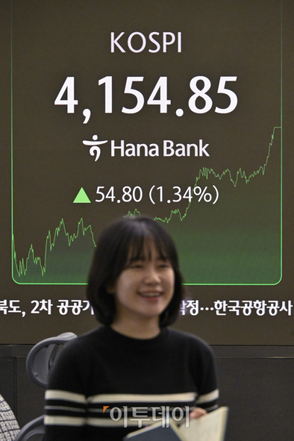 ▲코스피가 1% 넘게 상승하며 4150선으로 상승 마감한 8일 서울 중구 하나은행 딜링룸 전광판에 코스피가 표시돼 있다. 이날 코스피 지수는 전 거래일보다 54.80(1.34%) 포인트 상승한 4154.85를 나타냈다. 조현호 기자 hyunho@