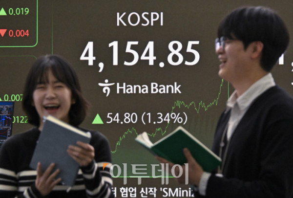 ▲코스피가 1% 넘게 상승하며 4150선으로 상승 마감한 8일 서울 중구 하나은행 딜링룸 전광판에 코스피가 표시돼 있다. 이날 코스피 지수는 전 거래일보다 54.80(1.34%) 포인트 상승한 4154.85를 나타냈다. 조현호 기자 hyunho@