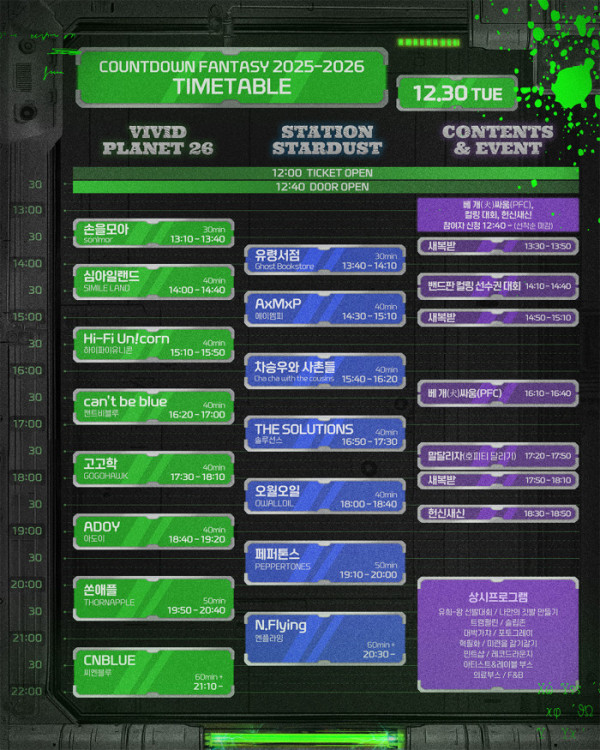 ▲'카운트다운 판타지' 타임테이블(사진=민트페이퍼)