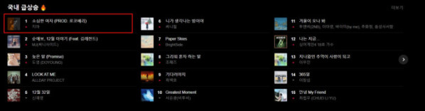 (사진=바이브(VIBE) 홈페이지 화면 캡처)