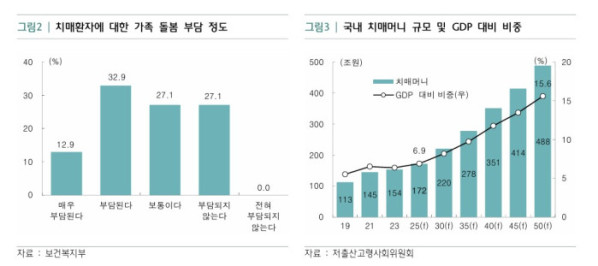 (하나금융연구소)