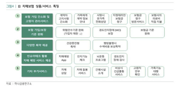 (하나금융연구소)