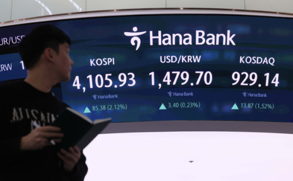 ▲코스피가 반도체 대형주를 중심으로 매수세가 확대되며 4100선을 회복했다. 22일 서울 중구 하나은행 딜링룸 모니터에 코스피와 원·달러환율 등 시황이 표시되고 있다. 이날 코스피는 전 거래일 보다 85.38포인트(2.12%) 오른 4105.93으로 장을 마쳤다. 신태현 기자 holjjak@