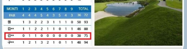 ▲빨간 색으로 표시된 부분이 김홍균 씨의 기록이다. (사진=김홍균 씨 제공)