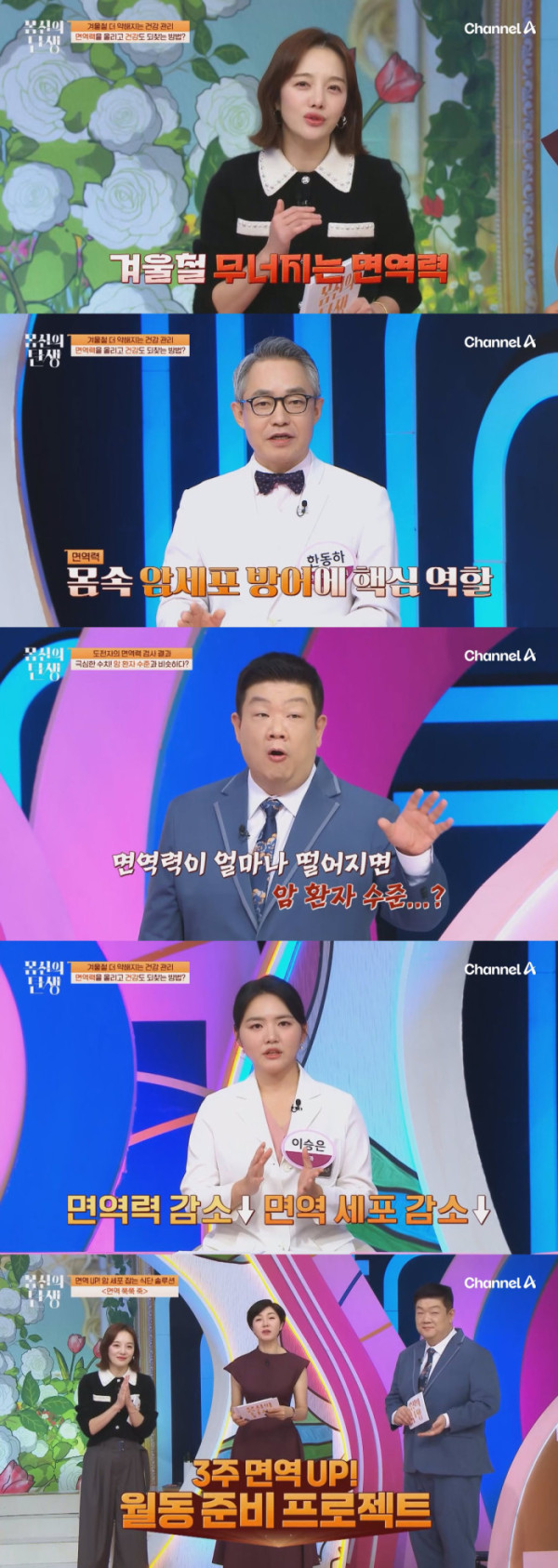 ▲'몸신의 탄생'(사진제공=채널A)