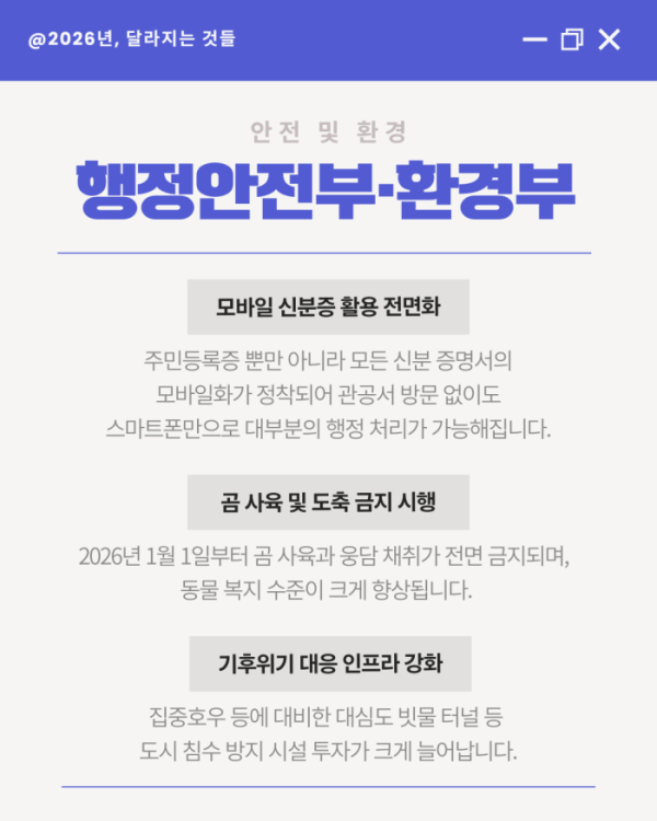 (이투데이)
