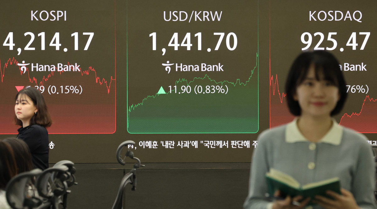 거래대금 급증한 코스닥⋯디스카운트 해소 될까?