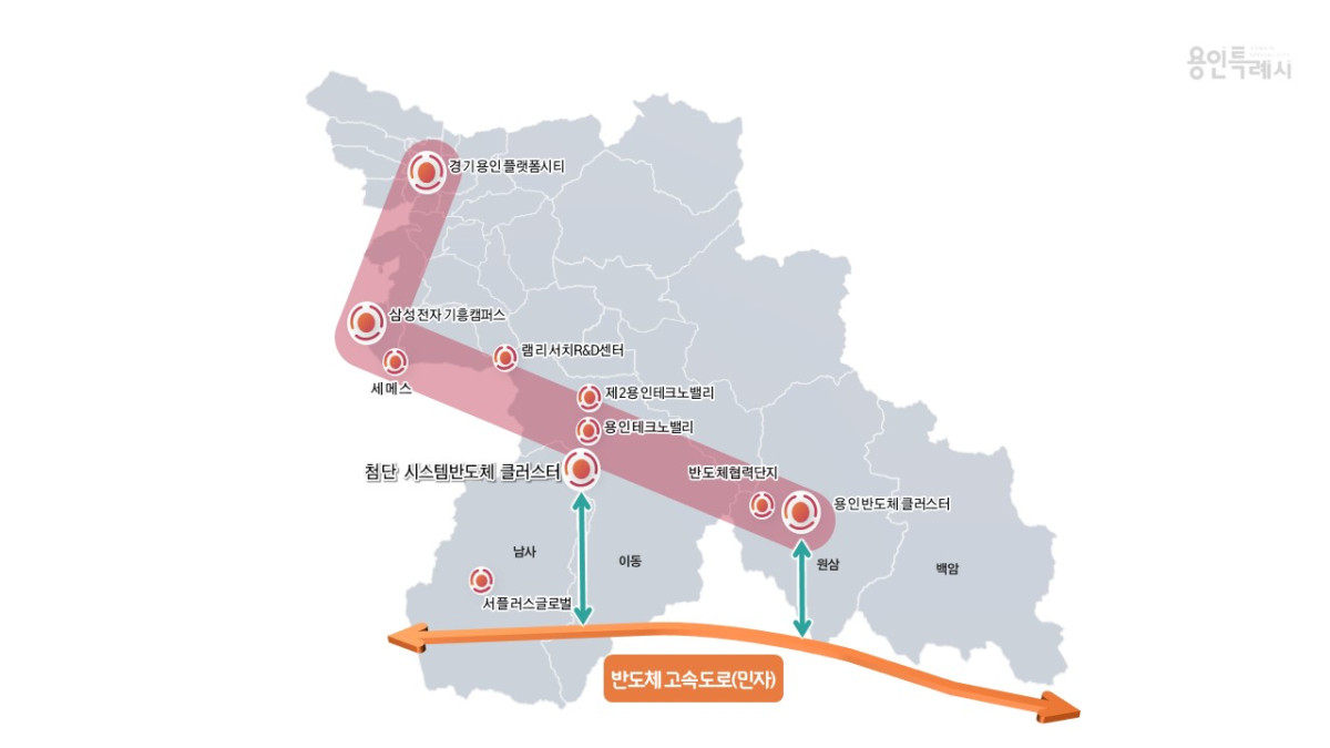 ▲용인특례시 반도체 산업 거점이 ‘L자형 반도체 벨트’로 표시돼 있다. (용인특례시)