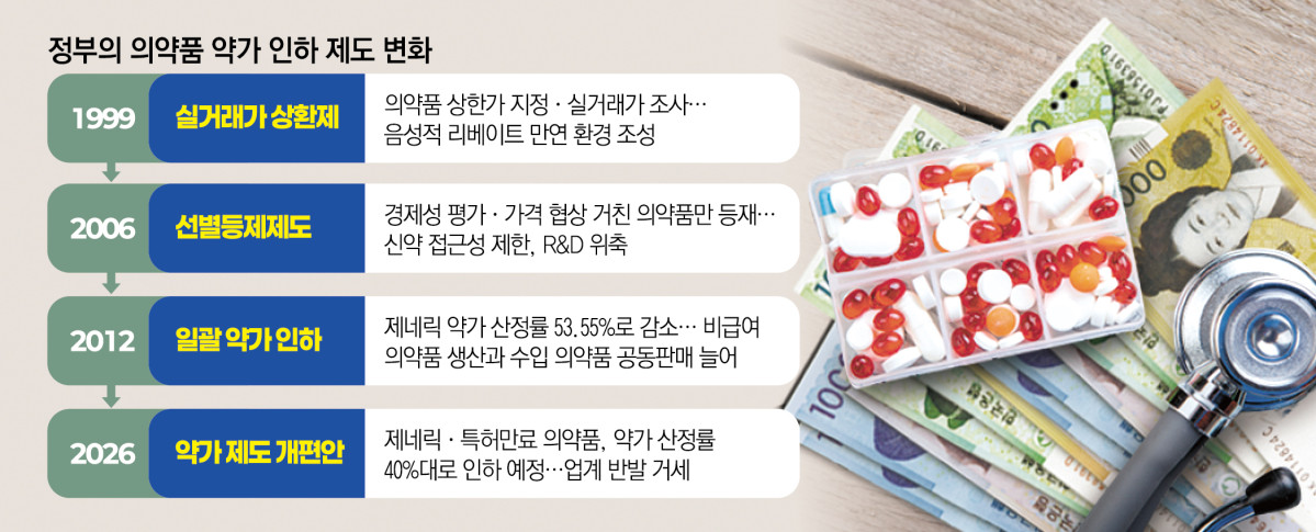 (그래픽=신미영 기자 win8226@)