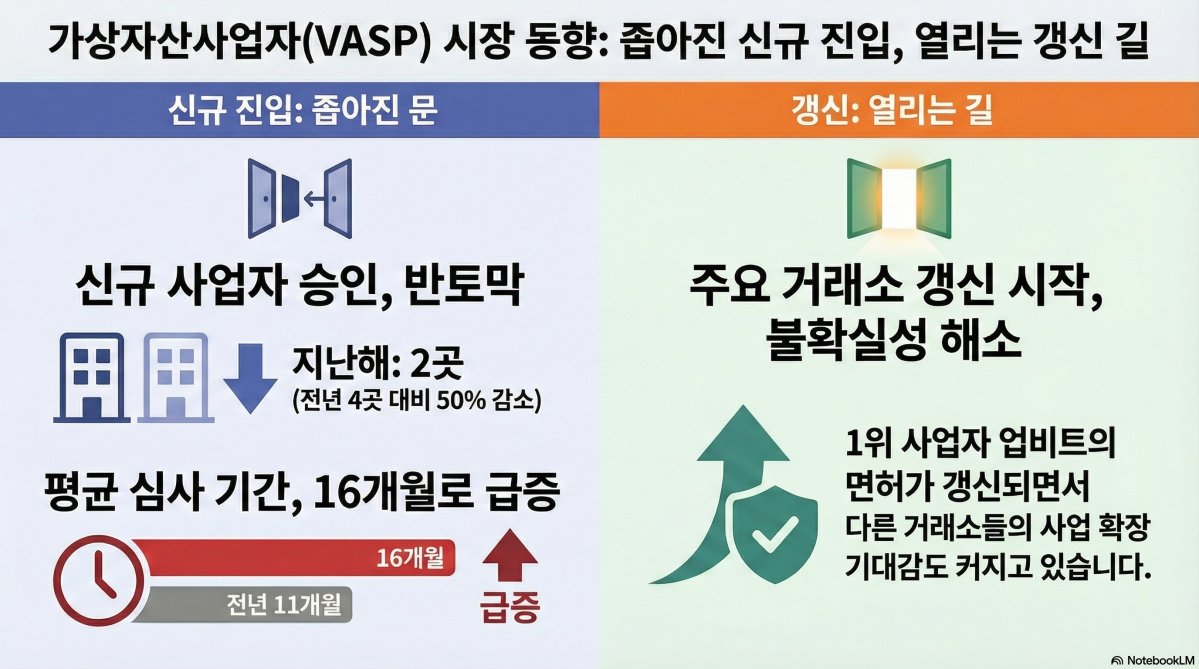 (구글 노트북LM)