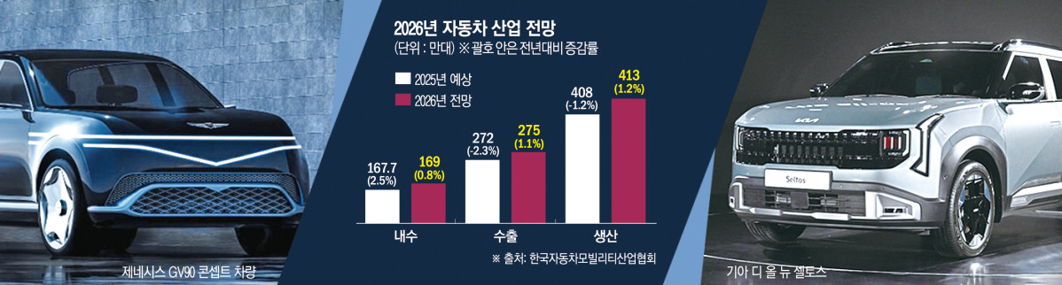 ▲그래픽=신미영 기자 (.)