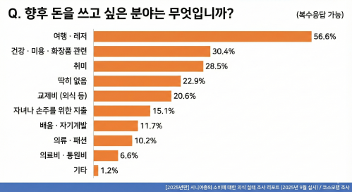 (코스모헬스 제공)
