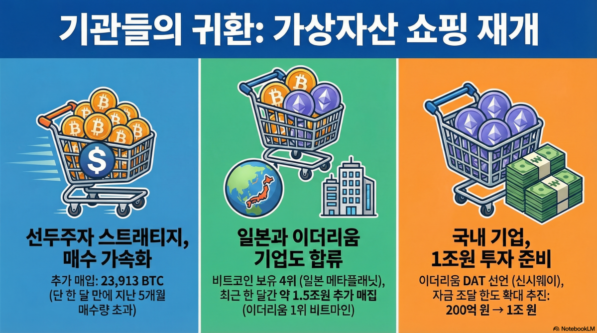 (구글 노트북LM)